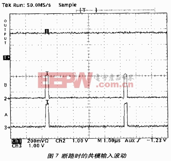 斷路時(shí)的共模輸入波動(dòng)