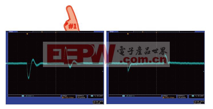 可以手動設(shè)定Zilker Labs公司ZL6105演示板的補償，但這樣做并非理想的方案 (a)。當(dāng)你打開自動補償時，可改進(jìn)設(shè)計的瞬態(tài)響應(yīng)穩(wěn)定性 (b)。