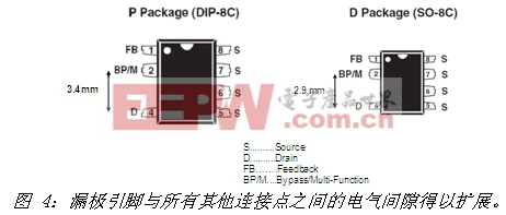 適用于高溫環(huán)境的家用綠色電源