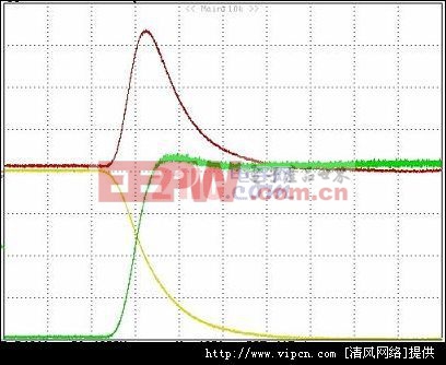 MOSFET與MOSFET驅(qū)動(dòng)電路原理及利用[多圖]圖片5