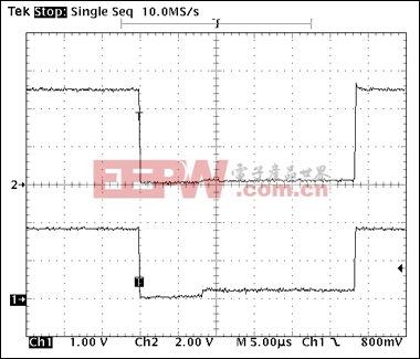 圖5. 1-Wire讀操作波形，1-Wire從機(jī)漏極開路端口返回的讀“0”時隙，電平低于典型1-Wire主機(jī)VIL的0.4V最大值。