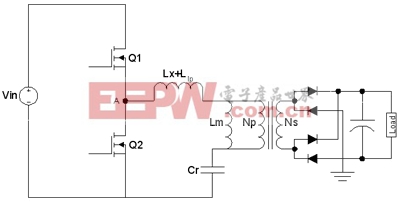 LLC諧振半橋拓補(bǔ)結(jié)構(gòu)