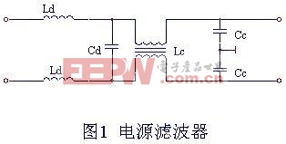 開關電源的電磁兼容性技術及解決方法