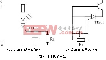 過熱保護電路