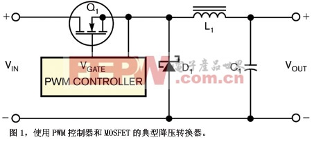 圖1使用PWM控制器和MOSFET的典型降壓轉(zhuǎn)換器