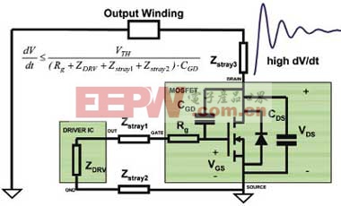 柵極驅(qū)動(dòng)器電路中的寄生阻抗 