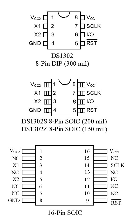 DS1302封装