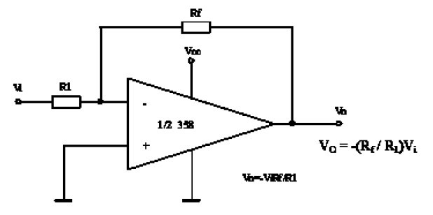 LM358双运算放大器 - be a thinking hacker - Preservation........