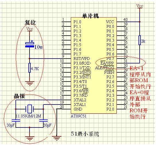 什么叫51单片机最小系统？