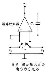 开关电容滤波器