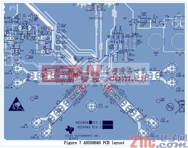 直流偏移校正功能與ADS58H40 PCB布局優(yōu)化