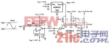 图1. 使用OP1177低功耗放大器驱动AD7988-5 ADC的系统电路图（原理示意图：未显示所有连接）.jpg