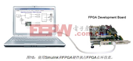 使用Simulink模型驱动FPGA输入激励并分析FPGA的输出