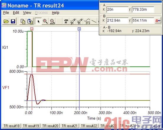 Figure10 加補償后的脈沖響應