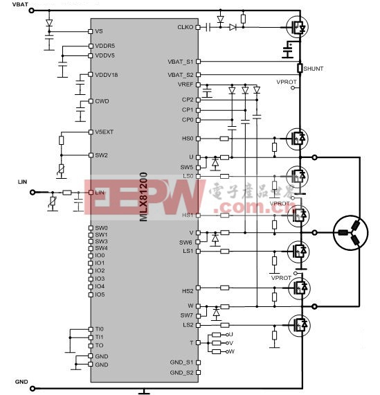 MLX81200 車(chē)用BLDC水泵驅(qū)動(dòng)解決方案