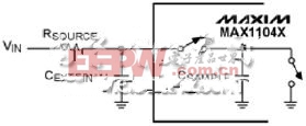 MAX11046系列器件輸入電路