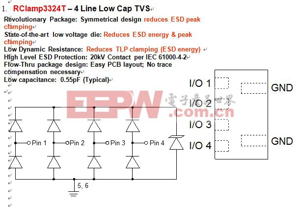 USB3.0 接口上低的鉗位電壓TVS 應(yīng)用