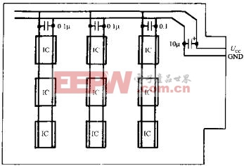 數(shù)字IC的電源退耦電路  www.elecfans.com