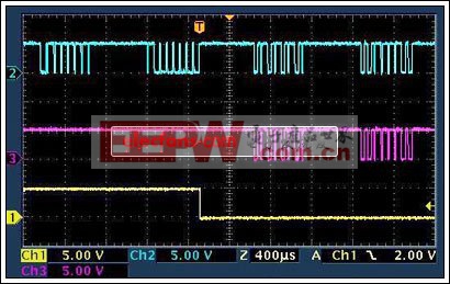 圖10. 利用DS2413進(jìn)行部分替代，輸出有效