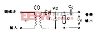 高手解讀振蕩電路和振蕩條件及常用振蕩器