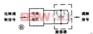 高手解读振荡电路和振荡条件及常用振荡器