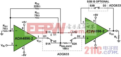 利用ADA4896-2和ADG633構(gòu)建低噪聲增益可選放大器來驅(qū)動(dòng)低阻負(fù)載