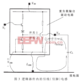 邏輯電路等效