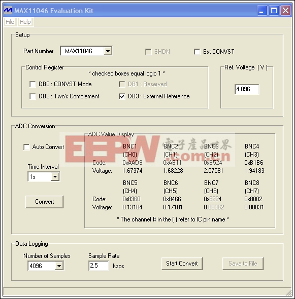 圖6. MAX11046評估板的GUI，便于設(shè)計人員選擇不同的測量條件，這里選擇2.5ksps采樣率和4096個采樣點。