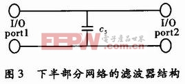 典型的二阶带通滤波器