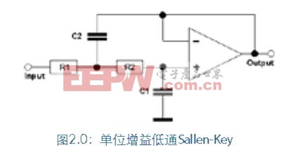 Sallen-Key有源滤波器