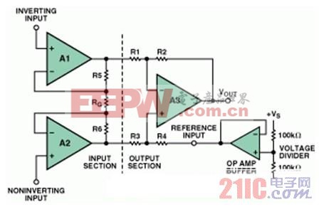 Analog Devices:利用低输出阻抗运算放大器驱动仪表放大器的参考电压输入端