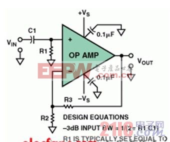 Analog Devices:正确的双电源供电运算放大器AC耦合输入方法