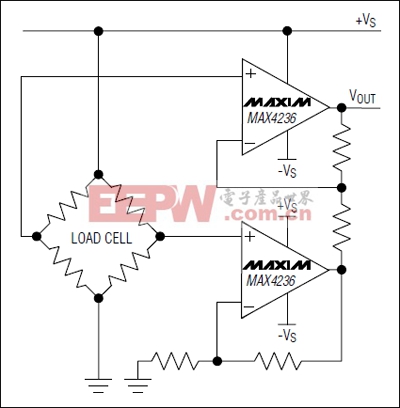 MAX4236、MAX4237：典型應(yīng)用電路