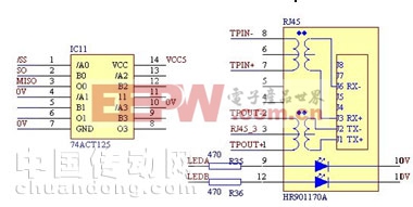 ENC28J60外圍電路