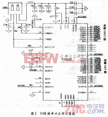 模擬技術(shù)21ic電子網(wǎng)