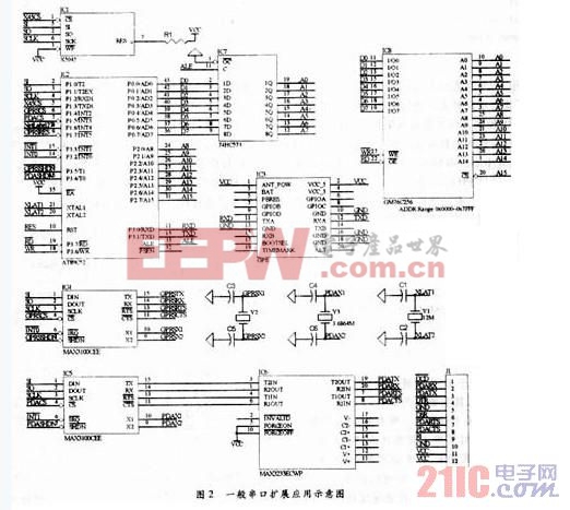 模擬技術21ic電子網