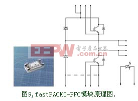 fastPACK 0 - PFC模块原理图
