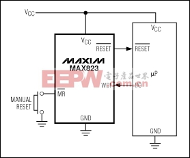 圖7. MAX823提供電源電壓監(jiān)測、看門狗、手動復位功能，采用5引腳SC70/SOT23封裝。