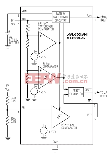 圖8. 配置如圖所示，該µP監(jiān)控電路用于監(jiān)測雙電壓系統(tǒng)的5V和3V VCC。