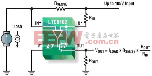 凌力爾特公司的 LTC6102 可簡單直接地實現(xiàn)高端電流檢測