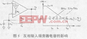 a1705.gif (30473 字節(jié))