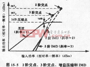 a1505.gif (53971 字節(jié))