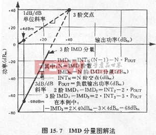 a1507.gif (66716 字節(jié))