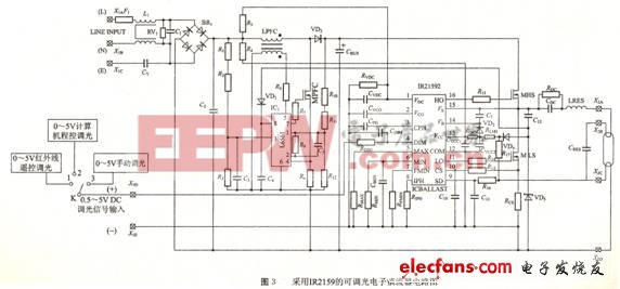 采用IR2159的可調光電子鎮(zhèn)流器電路圖