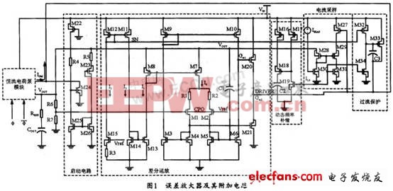 誤差放大器電路圖