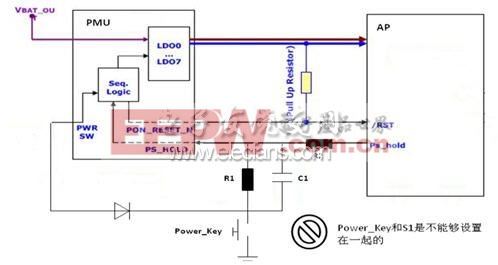 AP + PMU的硬件架構(gòu)中開/關(guān)機按鍵和復位按鍵不能合二為一的原理圖