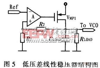 壓控調(diào)節(jié)器電路