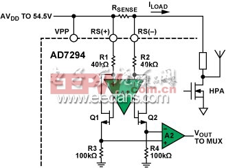 AD7294高端電流檢測(cè)放大器