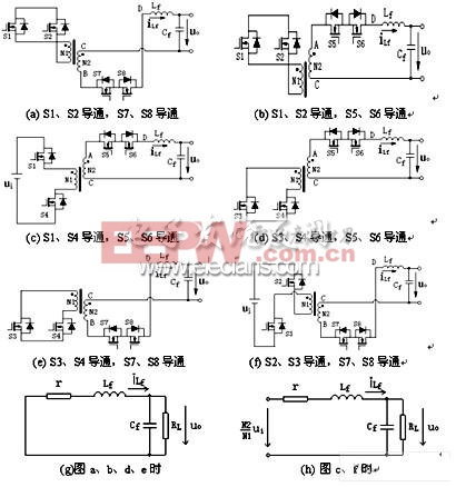 單極性移相控制逆變器開關(guān)狀態(tài)電路及等效電路