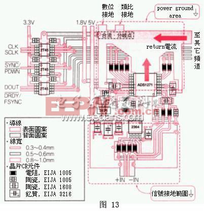 充分反映圖12的構(gòu)想的數(shù)據(jù)記錄器電路基板圖案